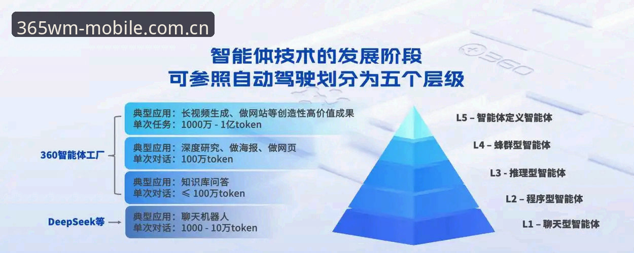 完美体育流畅体验 完美体育官网流畅体验深度评测:从界面到性能的全方位创新探索